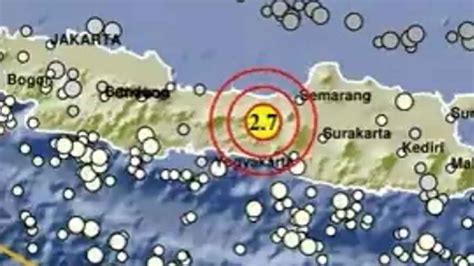 info gempa terkini bmkg